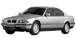 BMW E38 C3863 Fault Code