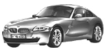 BMW E86 C3863 Fault Code